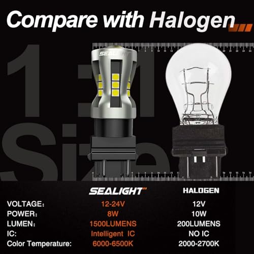 SEALIGHT LED Backup Reverse Light Bulb, 3157 LED Bulb White, 6000K 3000Lm Super Bright, With Projector Lens, LED Brake Parking Light, 3156 3056 3457 4157 3157NA Plug N Play, Pack of 2 - Image 5