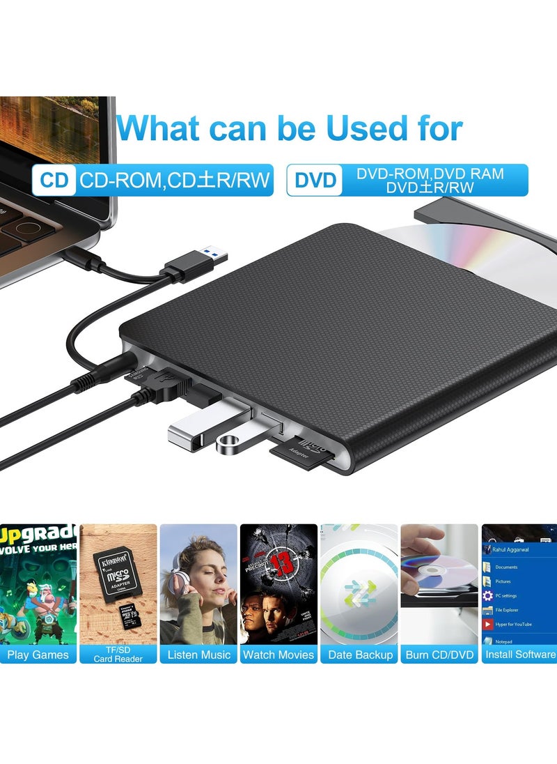 SYOSI External CD DVD Drive for Laptop, USB 3.0 CD Burner External DVD Drive Portable DVD Player with 4 USB and TF/SD Slots, Slim External CD Drive Compatible with Laptop Desktop Mac Windows Linux  - Image 5