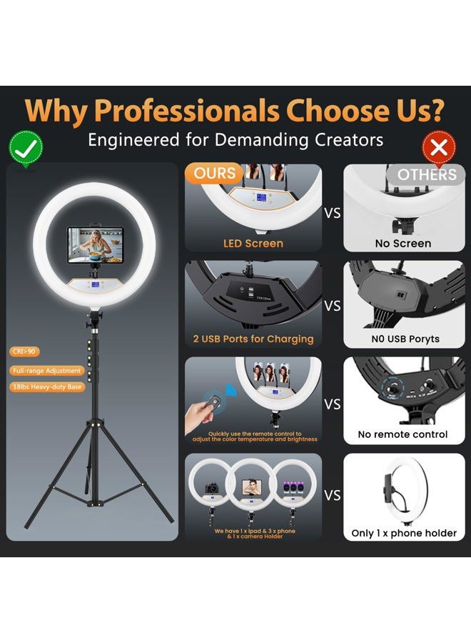 MACTREM 22'' Ring Light with 75'' Tripod Stand, LED Display/2 USB Ports/6500K Dimmable Ring Light with ipad Phone Holder for Tattoo Lash Live Makeup Video Recording TikTok Barber Stylist Photography - Image 2