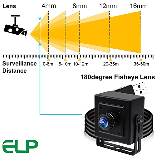 ELP 180degree Fisheye Lens Wide Angle USB Camera 1080P Mini Box Webcam 1080P High Speed UVC USB2.0 PC Camera CMOS OV2710 100fps 60fps 30fps Video Webcam for Computer, Laptop, Jetson Nano - Image 4