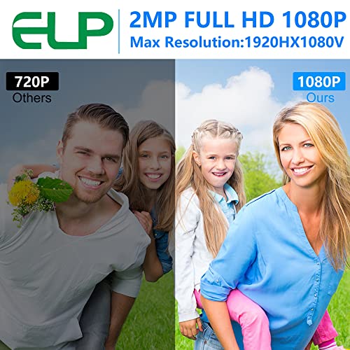 ELP 180degree Fisheye Lens Wide Angle USB Camera 1080P Mini Box Webcam 1080P High Speed UVC USB2.0 PC Camera CMOS OV2710 100fps 60fps 30fps Video Webcam for Computer, Laptop, Jetson Nano - Image 2
