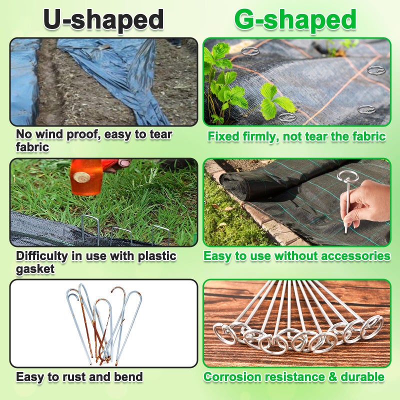 LLCJYYCY Heavy-Duty Landscape Staples â€“ 120 Pcs 6-Inch G-Shaped Thickened Galvanized Garden Fabric Staples,Rust-Resistant Ground Cover Pins for Weed Barrier, Erosion Control & Landscaping Projects - Image 4