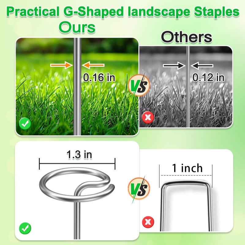 LLCJYYCY Heavy-Duty Landscape Staples â€“ 120 Pcs 6-Inch G-Shaped Thickened Galvanized Garden Fabric Staples,Rust-Resistant Ground Cover Pins for Weed Barrier, Erosion Control & Landscaping Projects - Image 3