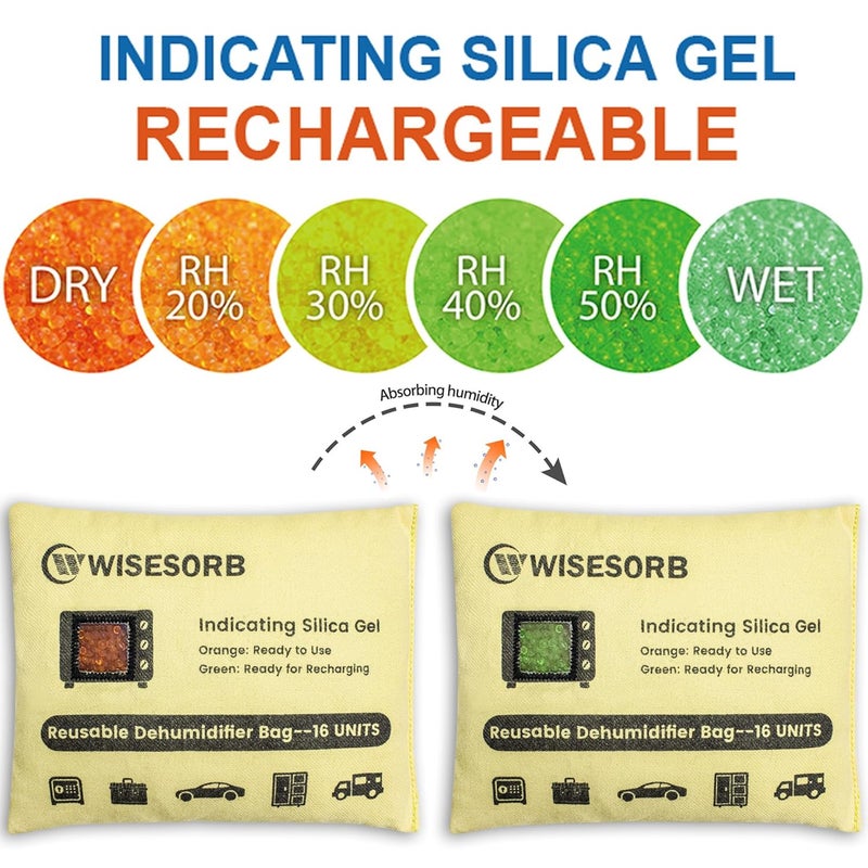 Wisesorb 2 Pack 500G Reusable Silica Gel Desiccant Dehumidifier Bags, Color Indicating Moisture Absorbers for Car, Closet, Garage, 3D Filaments, Emoisture, Microwave Rechargeable Reusable Drying Bags - Image 3