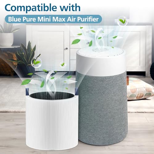 WILERDA 2 Pack Mini Max Replacement Filter FMINI Filter Compatible with BLUEAIR Blue Pure Mini Max Air Purifier Ture HEPA Activated Filter - Image 3
