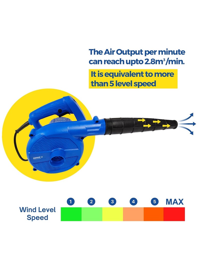 Winner 650W EB650 Professional Electric Blower, High-Performance Air Blower by WINNER -  13000 RPM, High Airflow 2.8 m3/min, 220V-240V - Image 5