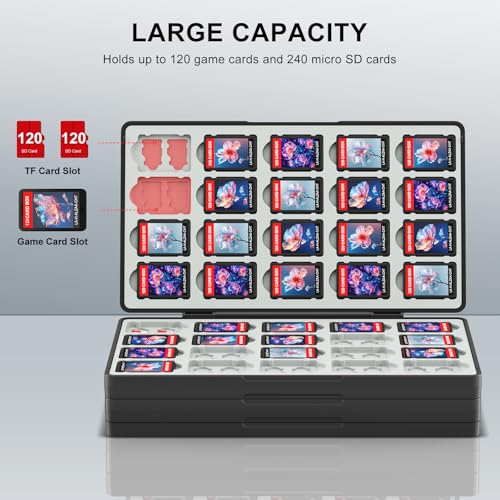 fivtek Switch Game Case for Nintendo Switch 2/Switch/OLED/Lite, Magnetic Switch-2 Game Case Holder with 120 Cartridge & 240 Micro SD Card Slots, Portable Travel Games Card Organizer Gift Accessories - Image 3