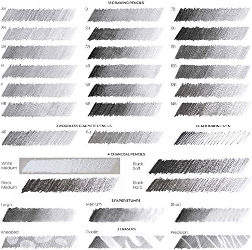 Arteza Drawing Set for Adults Set of 33 Artist Sketching Tools 20 Graphite 4 Charcoal Sketch Pencils 1 Fineliner 3 Blenders 1 Sharpener 3 Erasers 1 Hobby Knife Art Supplies for Drawing - Image 3