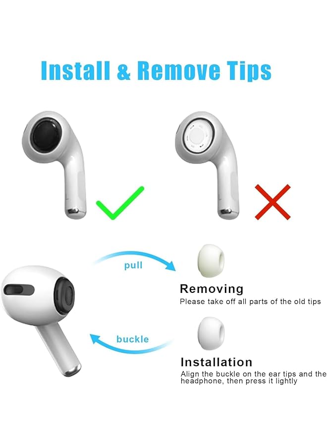 erorex 3 In 1 Cleaner Kit For Airpods 1 2 3 Pro Pro 2 Silicone Ear Tips For Airpods Pro And Airpods Pro 2Nd Generation Replacement Ear Tips For Airpods Pro With Noise Reduction Hole SML - Image 2