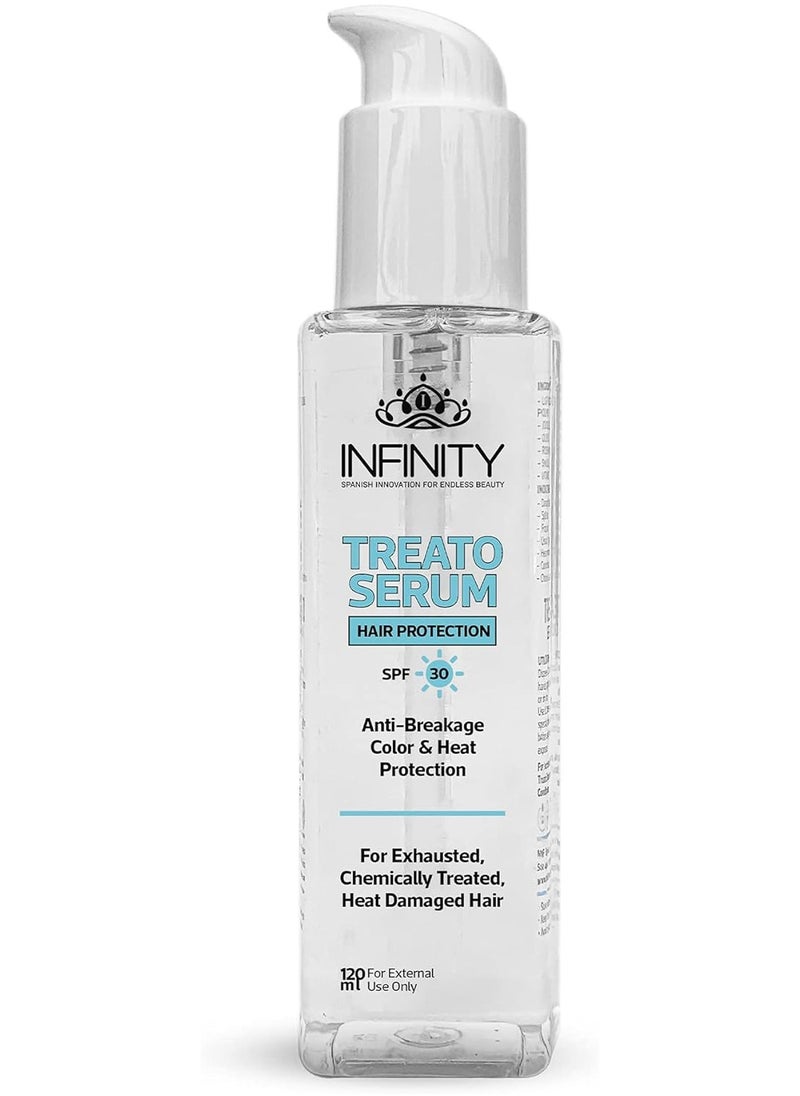 Infinty Infinity - Treato Frizz Control Hair Serum, 120ml 