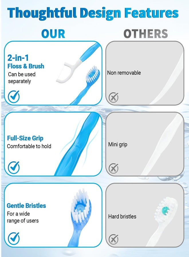 Aecsze 40 Pack Mini Disposable Toothbrushes - 5-in-1 Travel Toothbrush Set with Toothpaste, Floss & Scraper, Disposable Mini Toothbrush for Kids Adults, Convenient for Travel and Camping, Mixed Flavors - Image 5