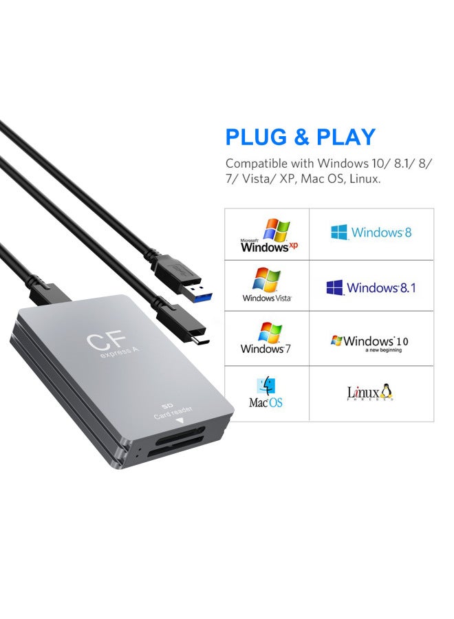 Rocketek Usb3.2 Gen2 10gbps For Sony Camera Cfexpress Type B Card Memory Card Reader - Image 4