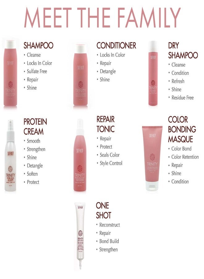 Surface Hair - Trinity Color Care One Shot Protein Repair Tonic- Cleansing, Shine, and Volume for Color Treated Hair - 2 fl oz - Image 4