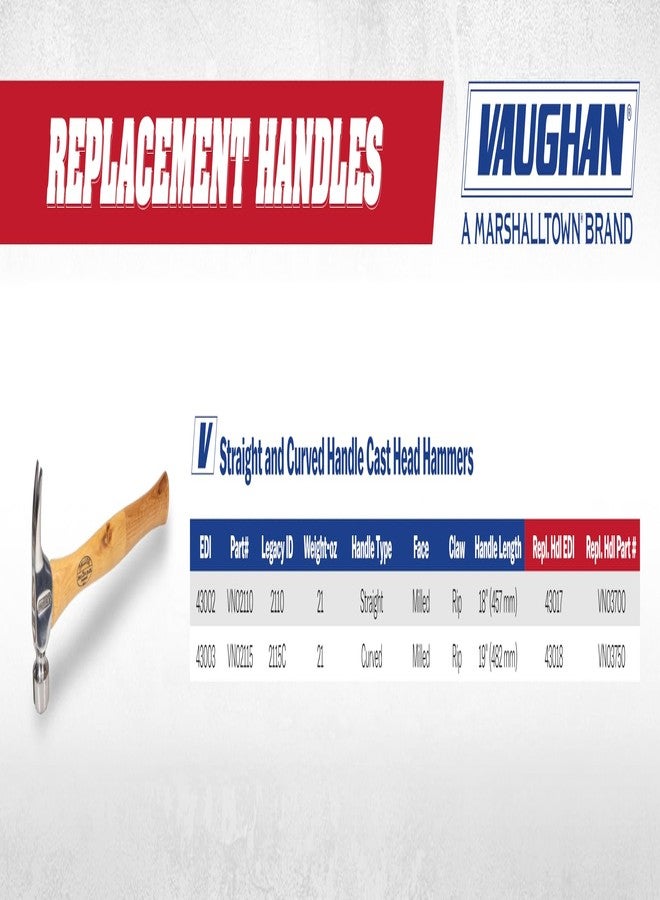 VAUGHAN DALLUGE Replacement Hammer Handle, Made In The USA, 3700, VN03700 - Image 2