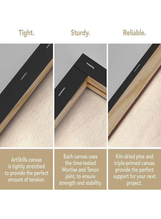 ArtSkills Black Canvas, Stretched Canvases for Painting, Supplies for Artists, 12x16, 2-Pack - Image 4