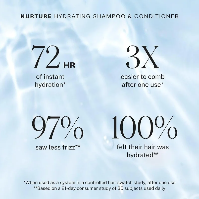 JVN  JVN Nurture Hydrating Conditioner - 60 mL Moisturizing and Softening Formula for Frizz Control for Women | Best Price UAE