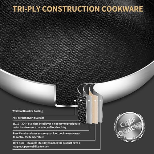 Yeksum Tri-Ply Stainless Steel 7 Quarts Saute Pan, 12 Inch Nonstick Skillet with lids, Fast even Heat cookware, Hybird Large Frying Pan, 18/10 Chef's Cooking Pan, Induction Pan, Dishwasher and Oven Safe - Image 2