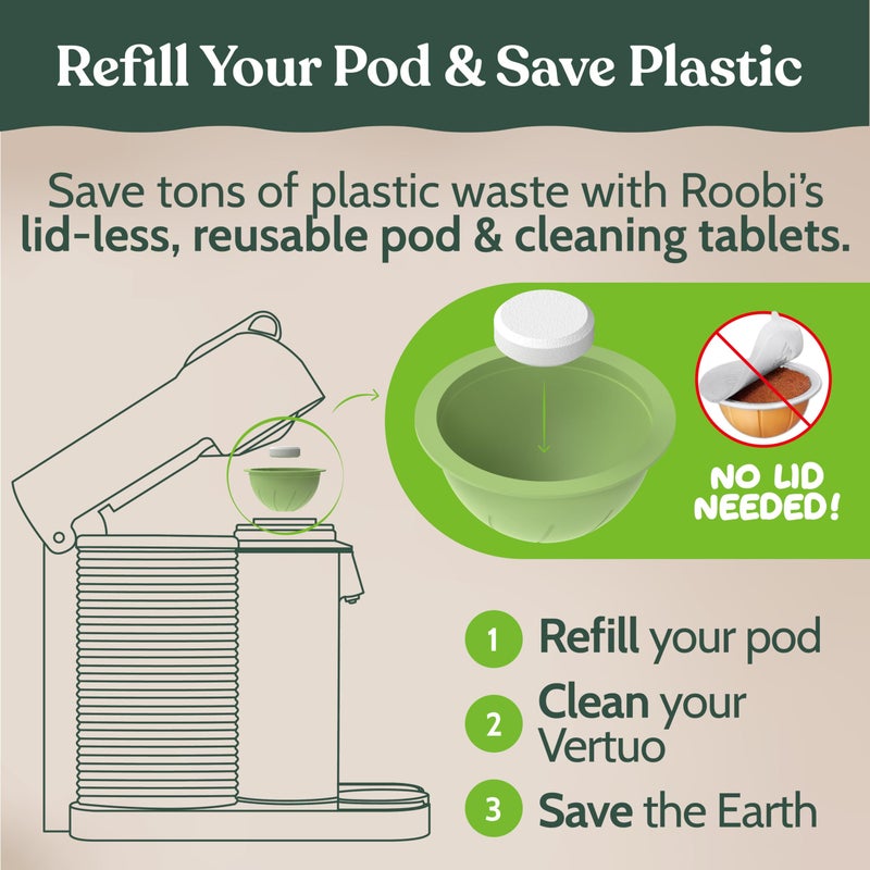 Roobi Cleaning Kit Compatible with Nespresso Vertuoline. Includes 1 Reusable Pod & 12 Cleaning Tablets. Carbon Neutral Vertuoline Cleaner Kit. 1 Year Supply. - Image 3