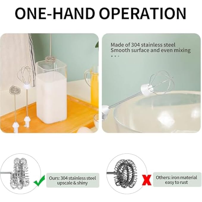 أميرتير جهاز خفق الحليب القابل لإعادة الشحن، جهاز خفق القهوة الكهربائي، صانع رغوة محمول باليد مع خفاقة من الفولاذ المقاوم للصدأ، 3 سرعات قابلة للتعديل، جهاز رغوي صغير للكابتشينو والقهوة واللاتيه والشوكولاتة الساخنة، أبيض - Image 3