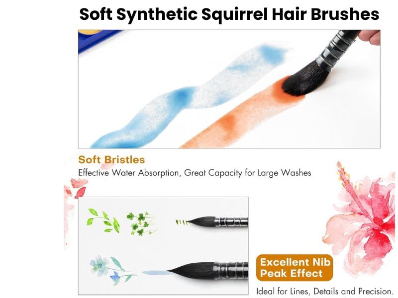 Like-It ﻿Artists Professional Black Synthetic Hair MOP Brush Set of 4 (Sizes 0, 2, 4, 8) | Ideal for Watercolor,Acrylic,Gouache Painting, Ergonomic Handle Design (Brown Mops) - Image 5