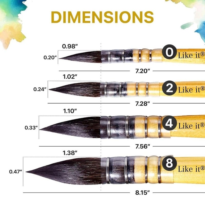 Like-It ﻿Artists Professional Black Synthetic Hair MOP Brush Set of 4 (Sizes 0, 2, 4, 8) | Ideal for Watercolor,Acrylic,Gouache Painting, Ergonomic Handle Design (Brown Mops) - Image 2