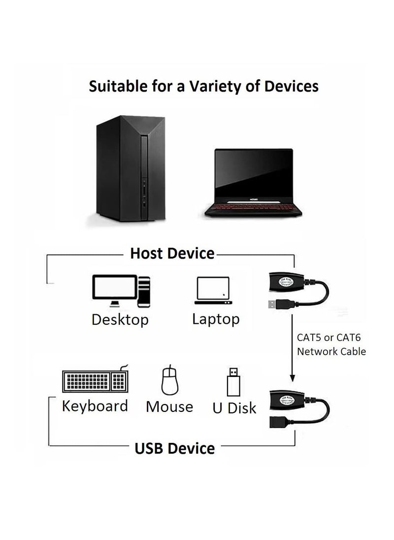 Excefore - USB Extender Over RJ45 Cat 6/5/5e Adapter, RJ45 Ethernet Splitter to USB Extension UP to 50m/164ft, Compatible with Computers, Mobile Phones, Mice, Keyboards, U Disks, Printers, Cameras - Image 1