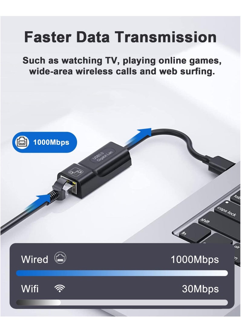 Generic - Switch Wired Internet LAN Adapter, 1000Mbps Ethernet Adapter for Nintendo Switch/Switch OLED, Wii U, Mac Computer, Windows Laptops - USB to Ethernet Adapter, USB 3.0 Network, Switch Accessories - Image 1