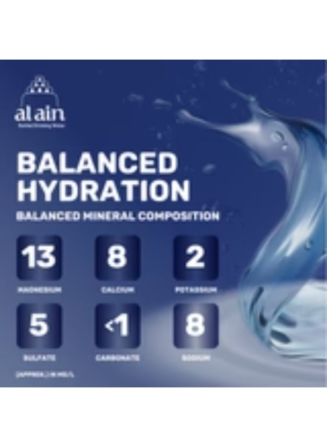 العين زجاجات ماء ساكنة العين 750 مل (عبوة من 6 قطع) – ترطيب طبيعي فاخر - Image 3