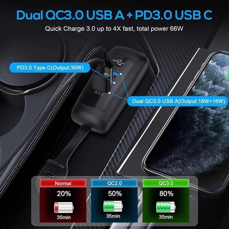 Linkstyle 2PCS RV USB Outlet, Dual 18W QC3.0 USB-A Ports & 30W PD3.0 Port Charger Socket with Waterproof Cover for 12V/24V Car Marine - Image 2