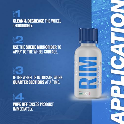Gyeon Rim Sealant 30 ml - Image 4