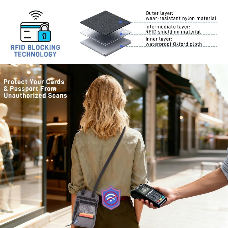 SPOSAFE 2-Pack Large RFID Blocking Passport Holder for Travel, Hidden Neck Wallet with Phone Pocket, Lightweight Under-Clothing Pouch Fits 7-inch phone & 2 Passports, Anti-Theft Organizer(Black & Dark Gray) - Image 3