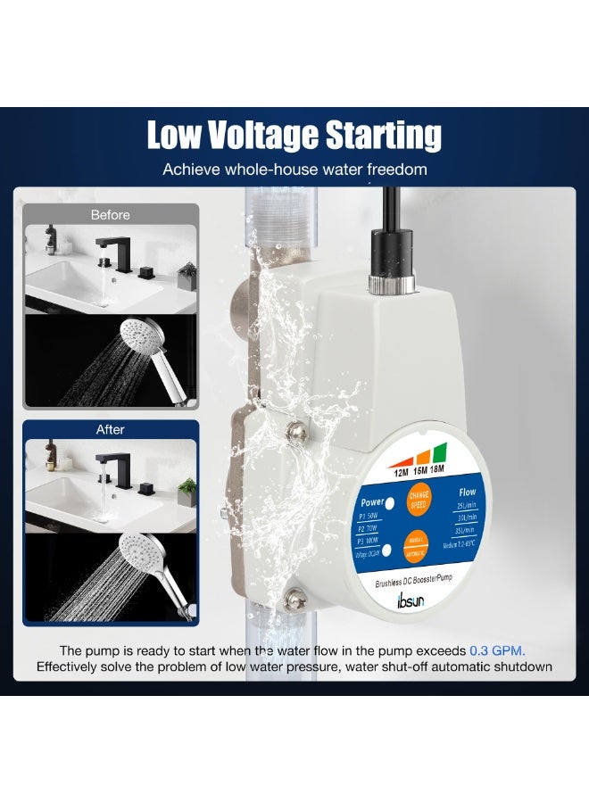 ibsun Water Pressure Booster Pump, 26.1PSI,100W, 50% Energy Saving-Auto Power/Speed Adjust, 24V,  In&Outlet 1/2" Adapter for Home House, Shower - Image 2