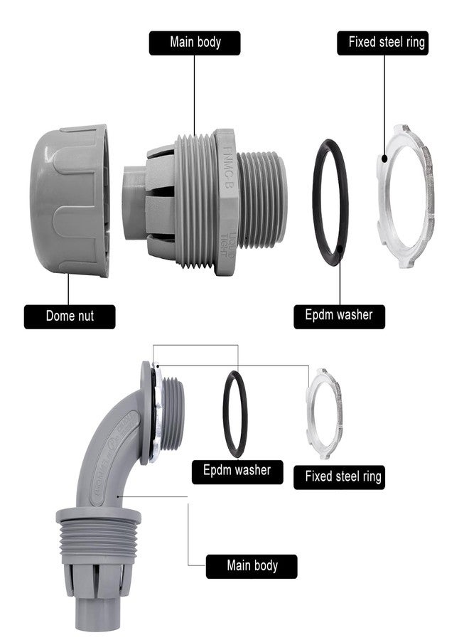 Wocloer 3/4 inch Liquid Tight Connector PVC Flexible Conduit Connector UL Listed Liquid Tight Connector Non-Metallic Electrical Conduit Fittings 30 Pack (15 Pcs 180D/15 Pcs 90D) - Image 3