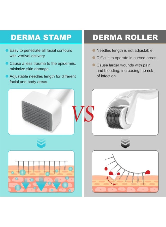 Adjustable facial derma roller – a skincare tool with 140 titanium microneedles for home use - Image 3