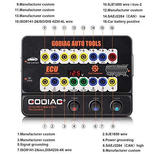 GODIAG® Auto ECU Breakout Box, GT100 Breakout Box OBDII Protocol Detector for OBDII Protocol Communication Detection/ECU Tool Maintenance/Diagnosis/Programming/Coding - Image 2