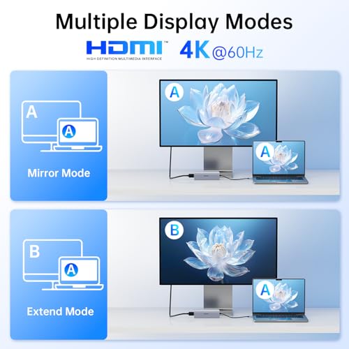 Melelink USB C Hub Multiport Adapter for MacBook Pro/Air, 10 in 1 USB C Dongle Mac HDMI Adapter, USBC Dock Compatible for iPad Pro, iMac, Dell, HP, Lenovo (4K@60Hz HDMI,SD/TF Card Reader,100W PD, 6 USB Ports) - Image 4
