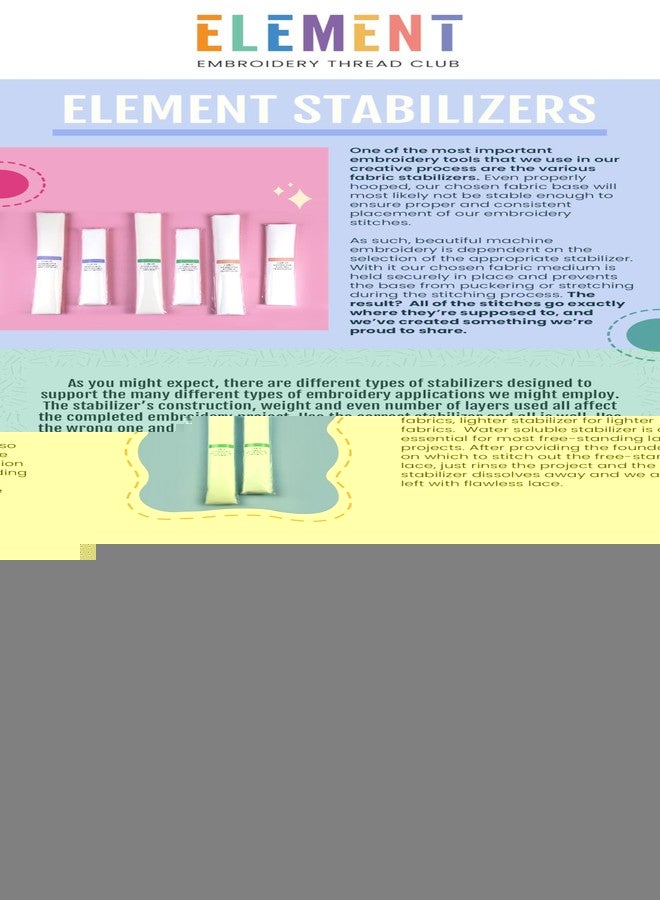 إيليمنت مثبت خيوط نادي Element Thread متوسط الوزن قابل للفصل والانصهار | بكرة 50 ياردة | عرض 16 بوصة - Image 5