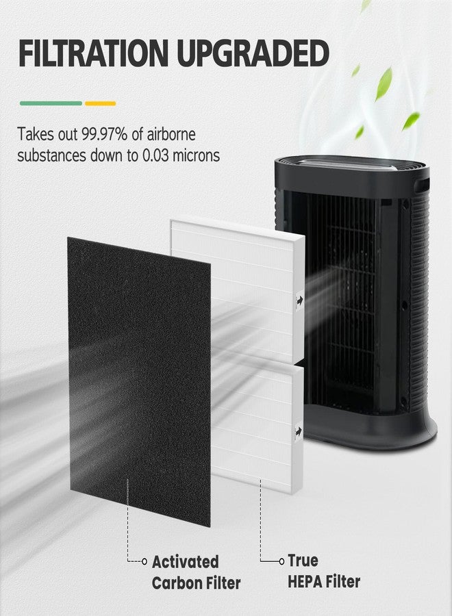 isinlive HPA200 HEPA Filter Replacement Compatible with Honeywell HPA200 HRF-ARVP200 Series Air Purifier HPA200, HPA201, HA202, HPA204, HPA250, HPA5200, 2 HEPA R and 4 Precut Carbon Pre-Filters A - Image 5