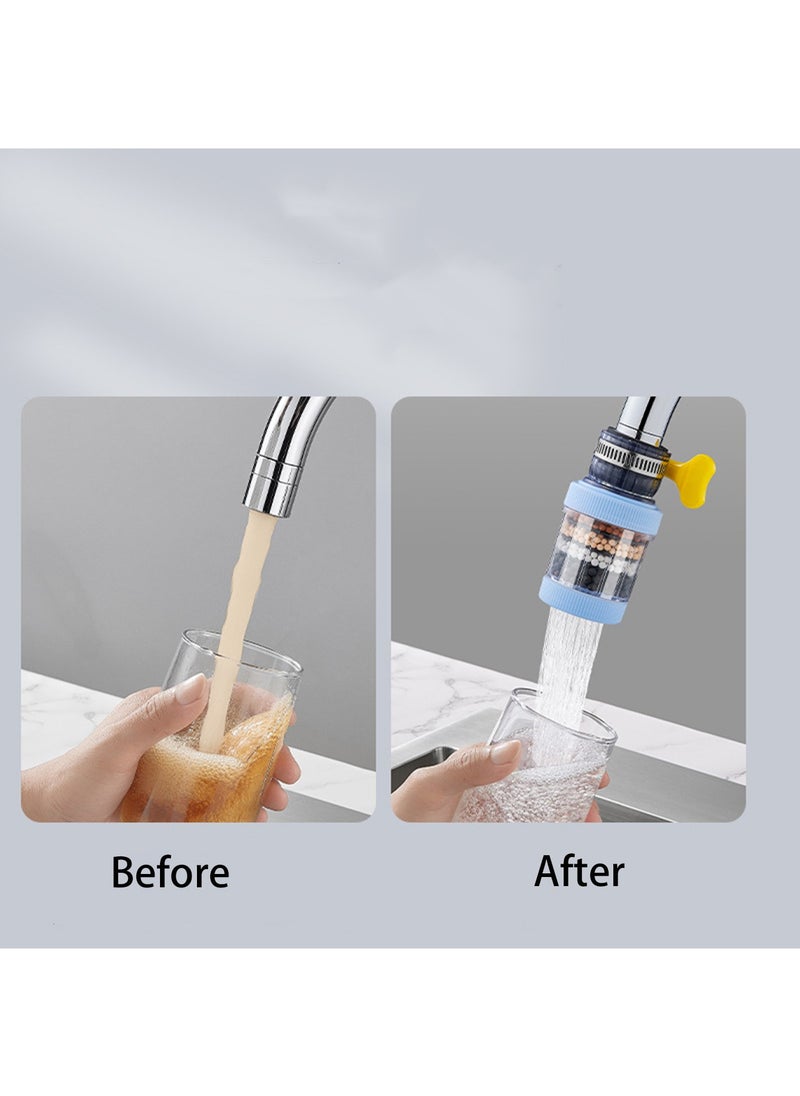Generic - 1 Pcs With Maifanshi Faucet Water Filter 6 Layer Cartridge Activated Carbon Filters Suitable for Circular Faucets with A Diameter of 15mm-32mm - Image 1