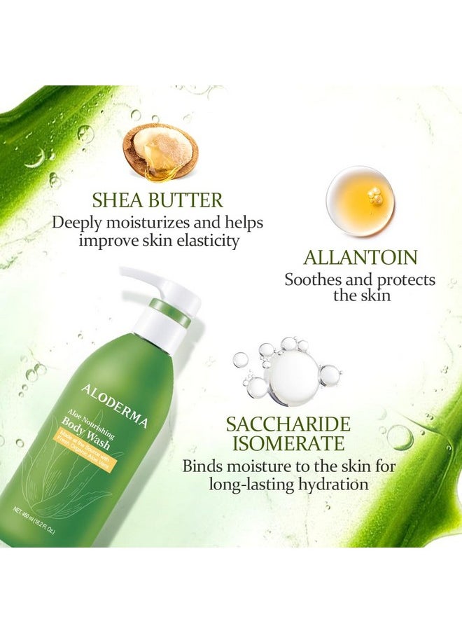 Aloderma - Aloderma Aloe Nourishing Body Wash Featuring Fresh, Organic Aloe for Dry, Sensitive Skin - Moisturizing Body Cleanser with Shea Butter, Allantoin - Leaves Skin Soft, Hydrate & Nourished - 16oz - Image 1