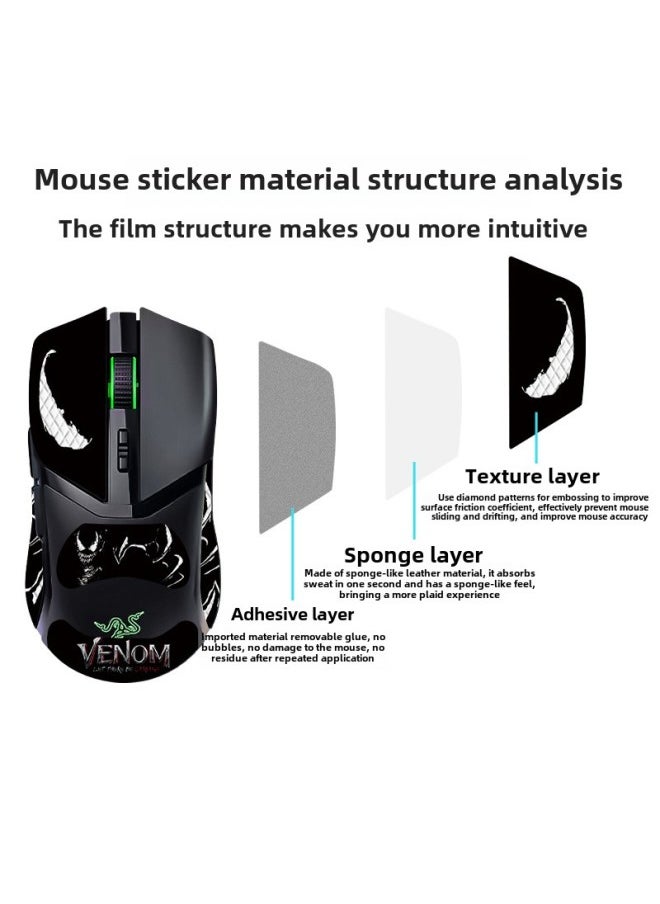 Suitable For Thundersnake Cobra Mouse Anti-Slip Sticker Professional Edition Full Bag With Back Sticker Sweat Absorbing Anti-Slip Lizard Skin For Wholesale-Color:Razer Cobra-SY-044 Cinnamon Dog/white Diamond-all Inclusive  - Image 4