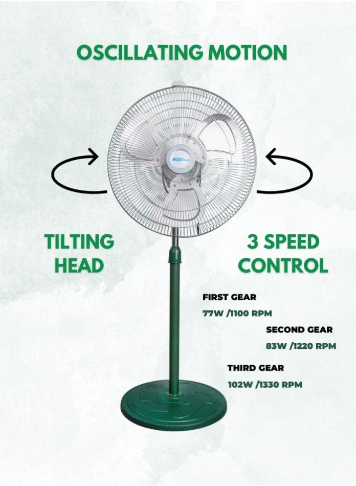 MODI 18-Inch Industrial Metal Stand Fan, 95W Heavy Duty Motor, 3 Speed Control, Iron & Aluminum Body, High Velocity Pedestal Fan for Warehouse, Workshop & Commercial Use - Image 4