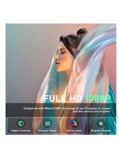 XuanPad [Electric Focus] Mini Projector with Android System,  Portable Projector with WiFi 6 and Bluetooth, Auto Vertical Correction, FULL HD 1080P, 180°Rotatable Outdoor Movie Projector for Phone | X3 | S3KG  - Image 5