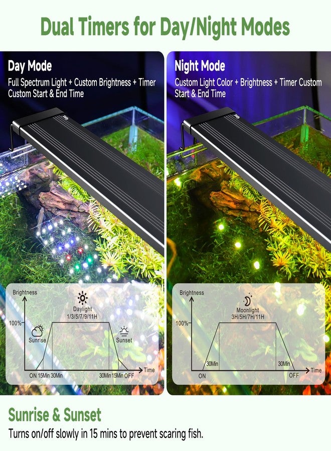 هايغر مصباح حوض السمك LED من هيجر مع مؤقت، 30 واط، طيف كامل، مصباح نمو نباتات لحوض السمك، تحكم عن بعد لمدة 24 ساعة، سطوع قابل للتعديل و10 ألوان، حامل قابل للتمديد، ذاكرة إيقاف التشغيل، يناسب أحواض السمك من 30 إلى 36 بوصة - Image 3