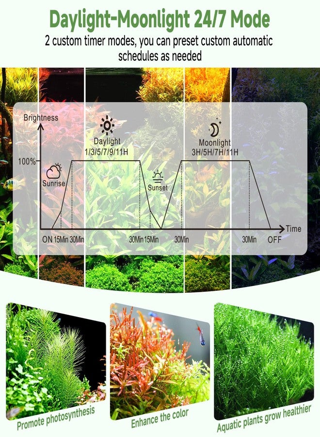 هايغر مصباح حوض السمك LED من هيجر مع مؤقت، 30 واط، طيف كامل، مصباح نمو نباتات لحوض السمك، تحكم عن بعد لمدة 24 ساعة، سطوع قابل للتعديل و10 ألوان، حامل قابل للتمديد، ذاكرة إيقاف التشغيل، يناسب أحواض السمك من 30 إلى 36 بوصة - Image 4