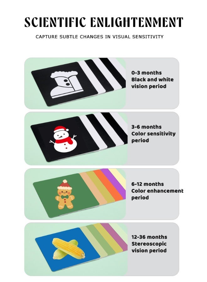 4 Sets High Contrast Flash Cards Baby Visual Stimulation Cards, 80 Pcs 160 Page Black White Colorful Baby Flashcards Newborn Toys for Infants Visual Stimulation Brain Sensory Development & Parent-Child Interaction - Image 3