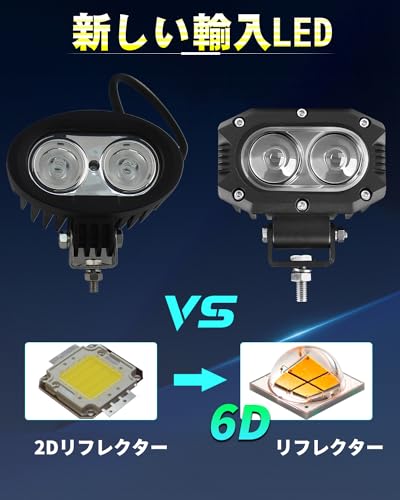 CO LIGHT LED Flood Lights Pods 2PCS 4 inch 96W Flood Beam Fog Lights for Motorcycle Auxiliary Super Bright ATV LED Work Light for Truck SUV UTV Boat Tractor Forklift - Image 3
