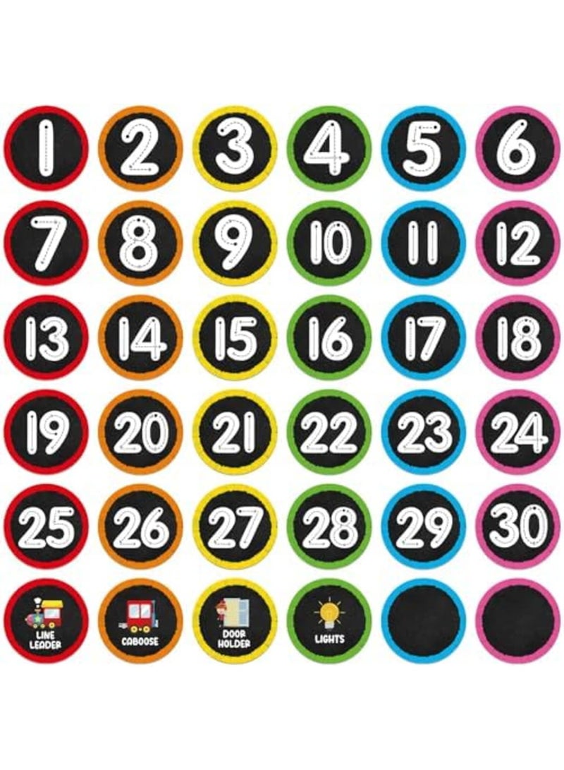 SYOSI Line Up Spots for Classroom Floor - 36PCS Floor Number Stickers for Classroom Lining Up, Fun and Colorful Classroom Organization Stickers, Ideal for Back to School Supplies (Multicolor) - Image 1