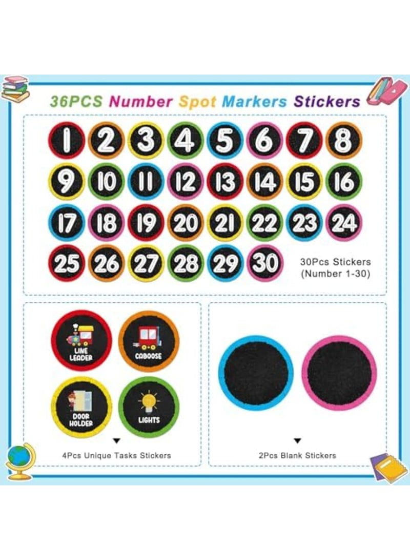 SYOSI Line Up Spots for Classroom Floor - 36PCS Floor Number Stickers for Classroom Lining Up, Fun and Colorful Classroom Organization Stickers, Ideal for Back to School Supplies (Multicolor) - Image 2