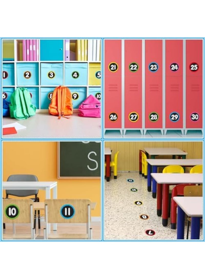 SYOSI Line Up Spots for Classroom Floor - 36PCS Floor Number Stickers for Classroom Lining Up, Fun and Colorful Classroom Organization Stickers, Ideal for Back to School Supplies (Multicolor) - Image 5